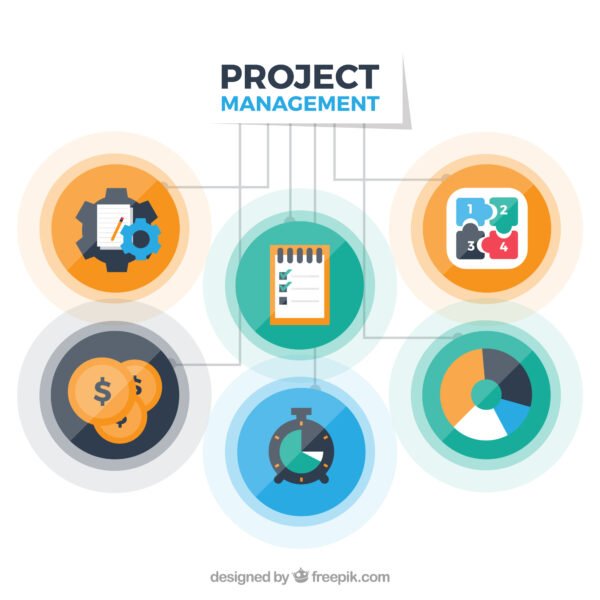 Project Management Tools